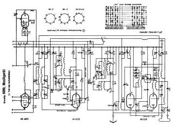 Grundig-4090_Majestic 4090 USA-1956.Radio preview